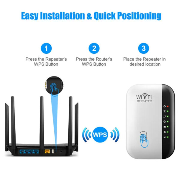 Wi-Fi Extender / Booster - Image 2